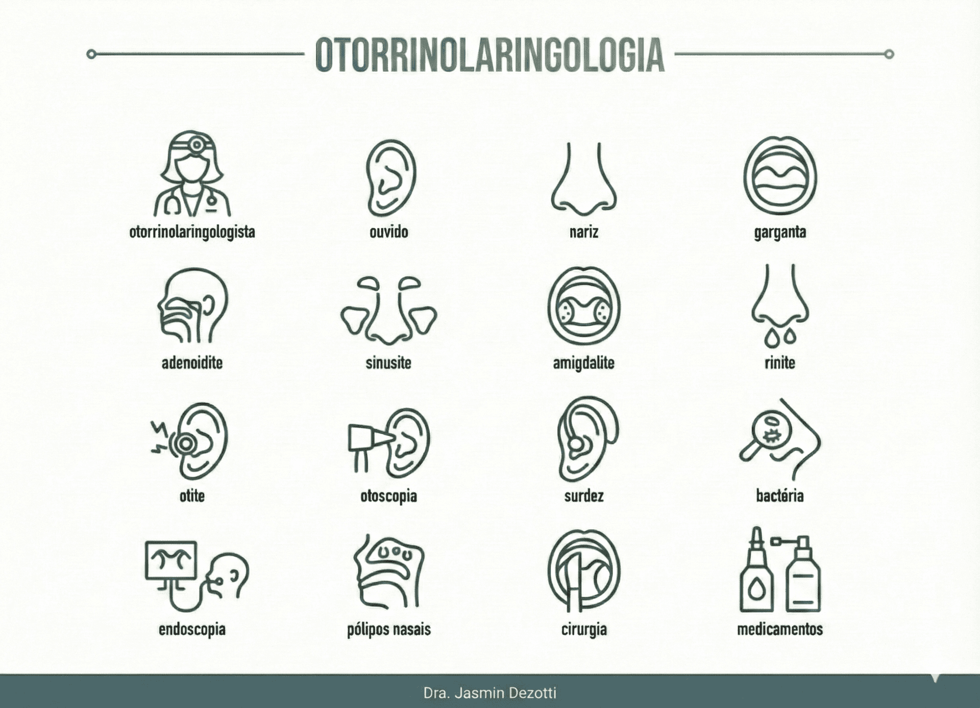 O que é Otorrinolaringologia?