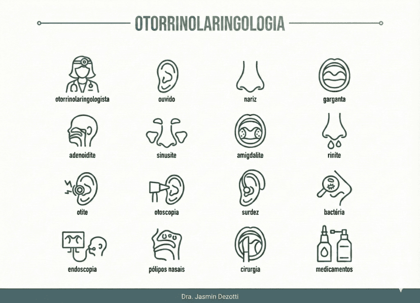 O que é Otorrinolaringologia?